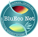 Blueconet
